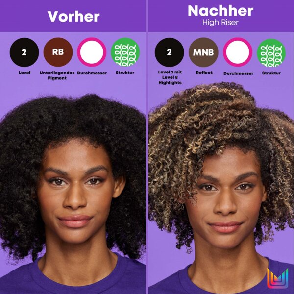 Matrix Higher Riser Pre-Bonded Blondierung Blondierung