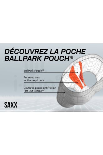Saxx Kinetic M