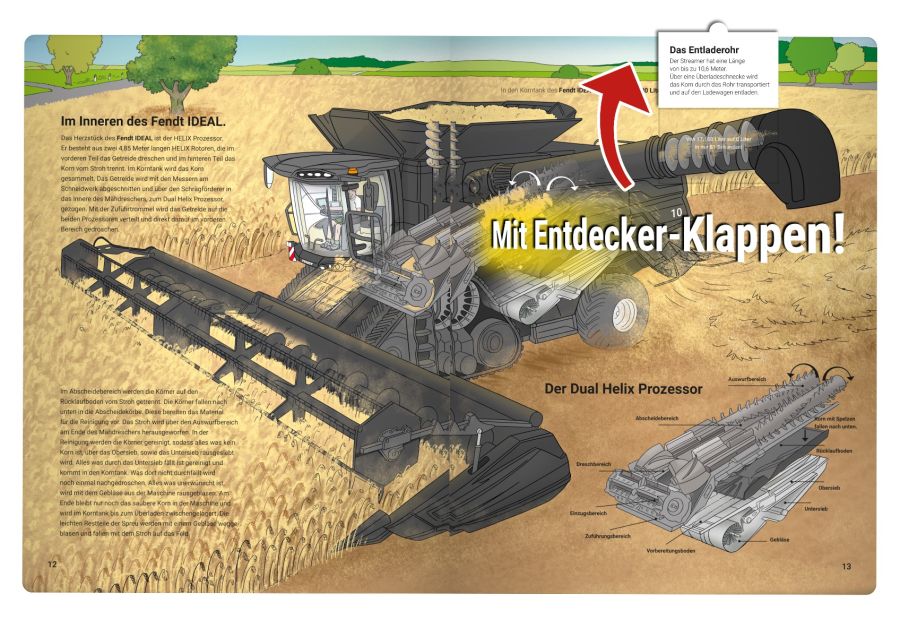 Das große Fendt Buch  der Landmaschinen