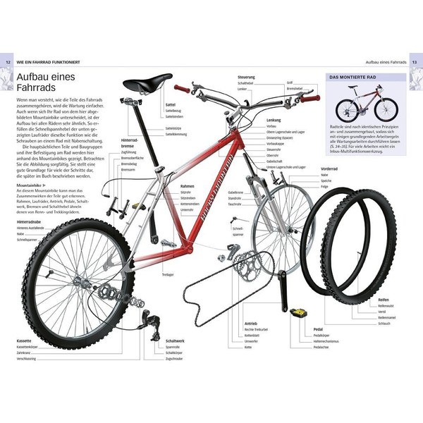 Bike-Reparatur-Handbuch - Ratgeber
