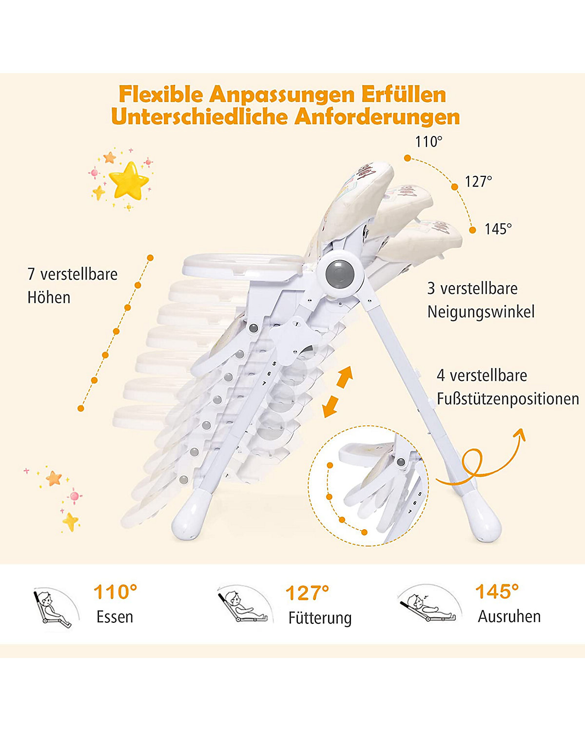 Babyhochstuhl höhenverstellbar schnell faltbar abnehmbar