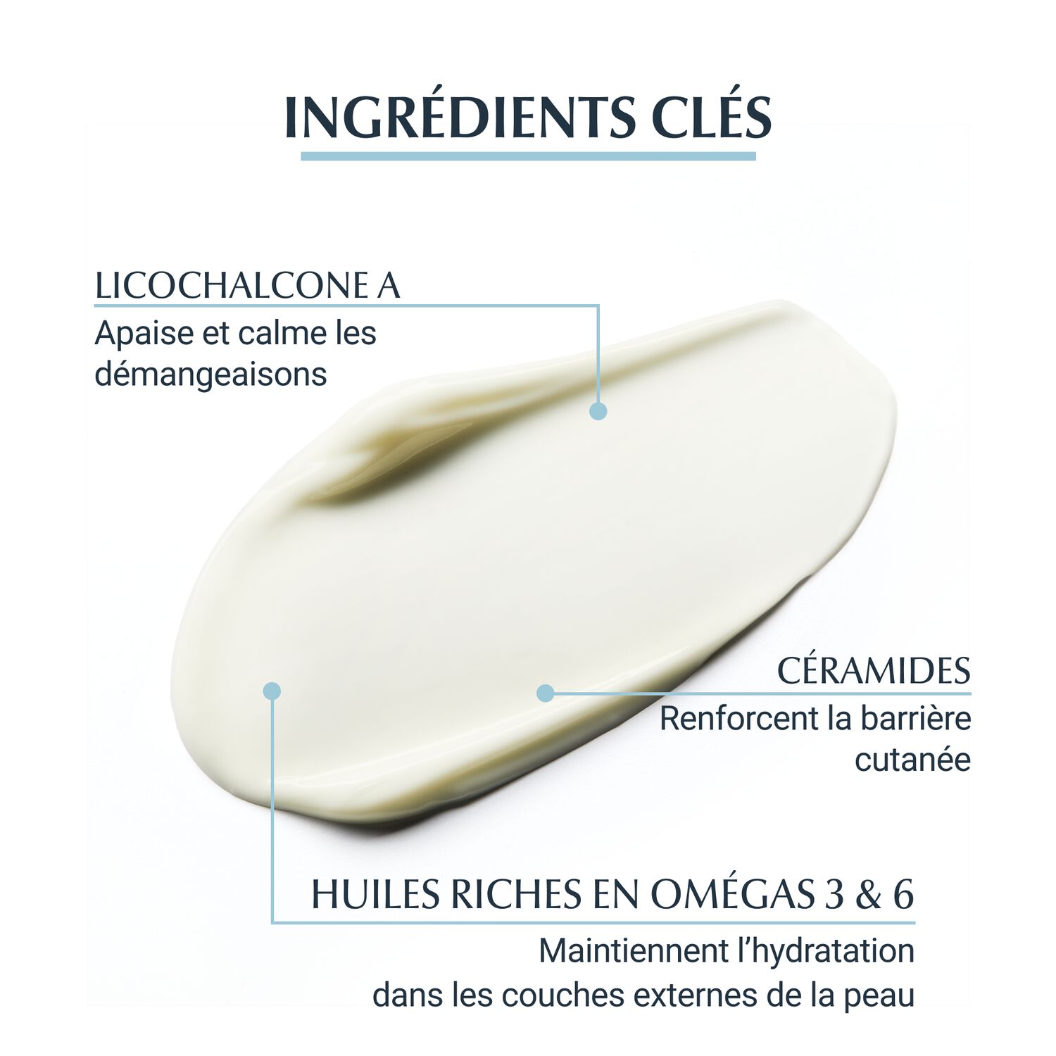 Eucerin AtopiControl Baume Anti-Démangeaisons & Irritations