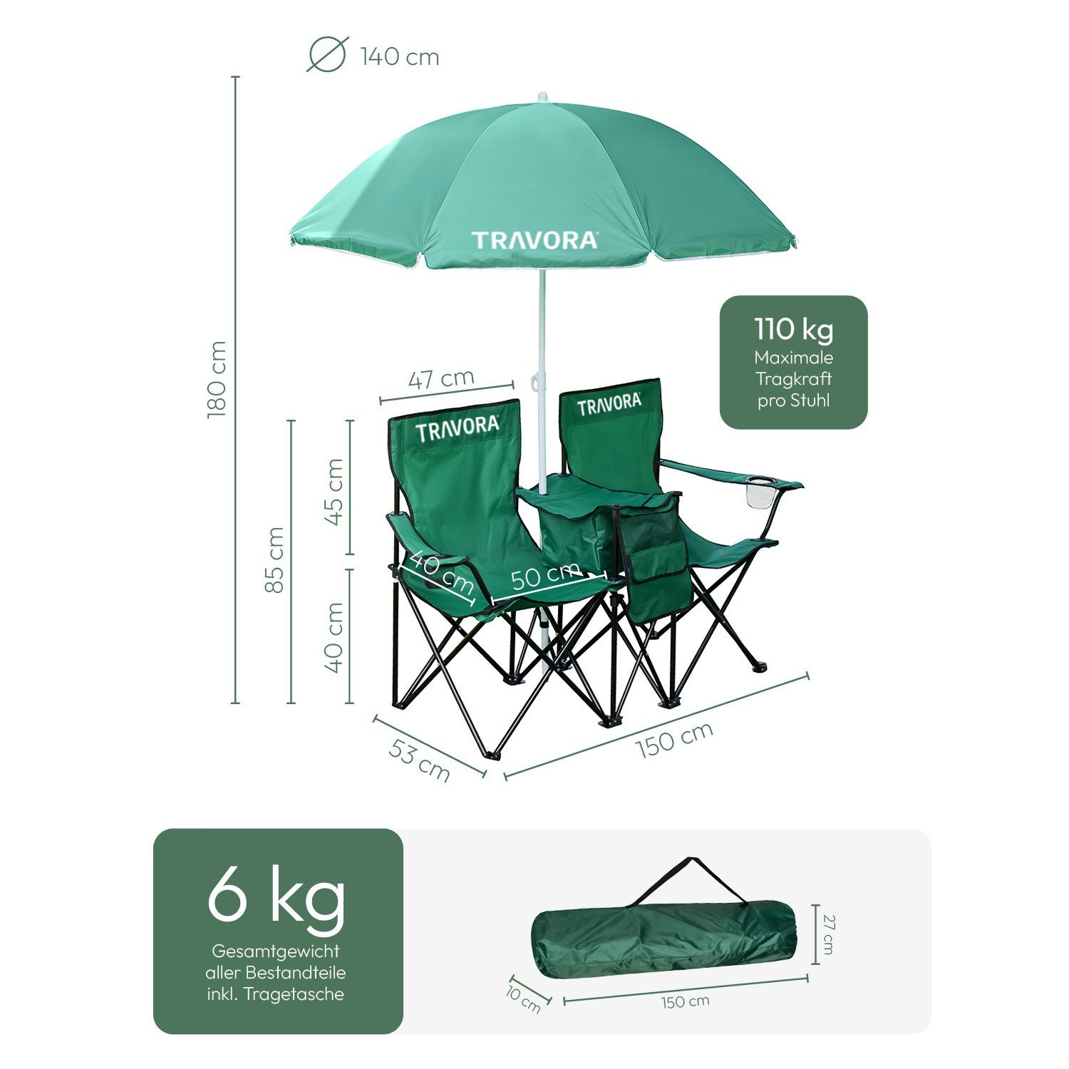 MOVAN Campingstuhl 2er Partner Anglerstuhl Campingstuhl mit Sonnenschirm und Kühlfach