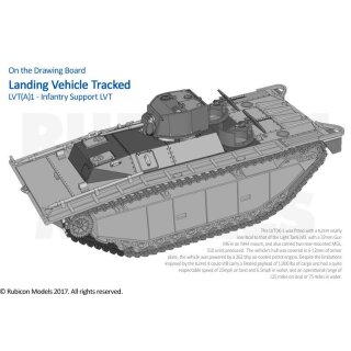 LVT (A) - 1/4 AmTank