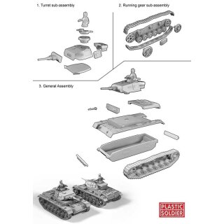 15mm WW2 German Panzer III F,G,H Tank (5)