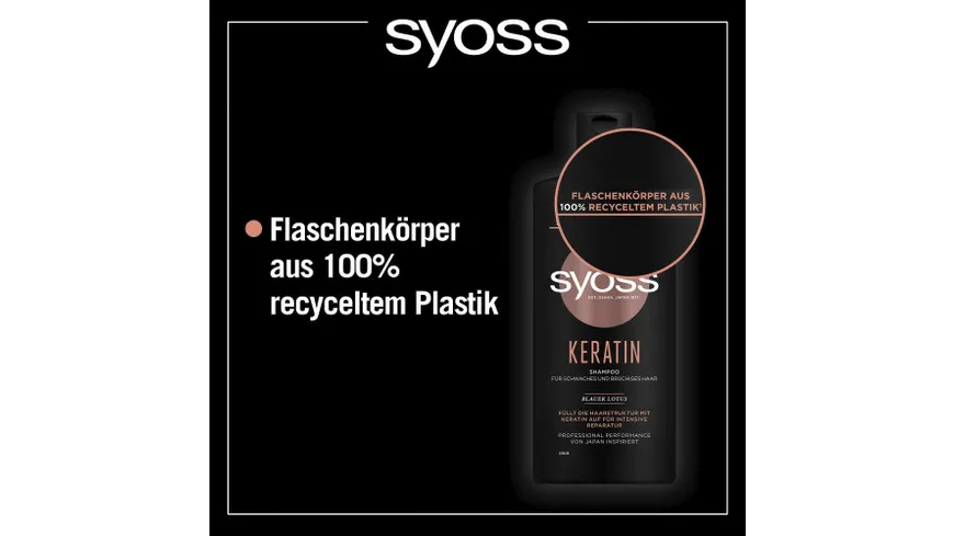 syoss Shampoo Keratin 440 ml