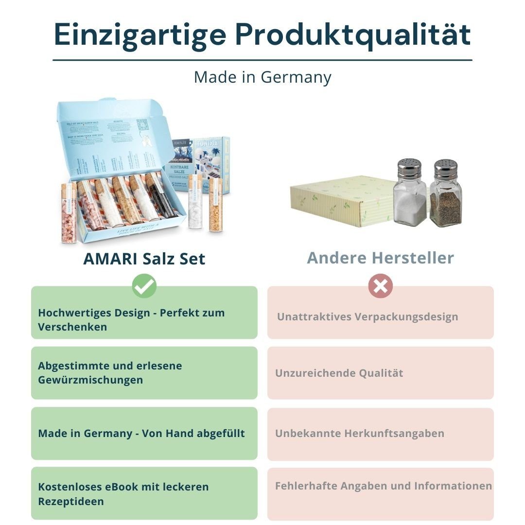 Amari Gewürzkarussell AMARI ® Gewürze Set – 5 erlesene Gewürze - BBQ, Italia, Salze