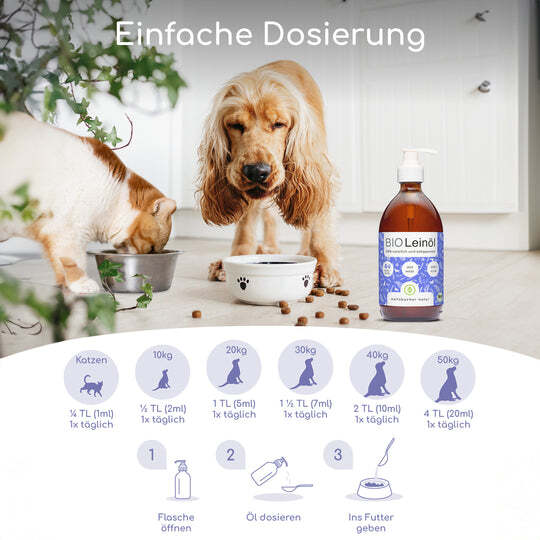 Wolfsbacher Natur Ergänzungsfutter & Aufzucht Wolfsbacher Natur Bio Leinöl 500 ml