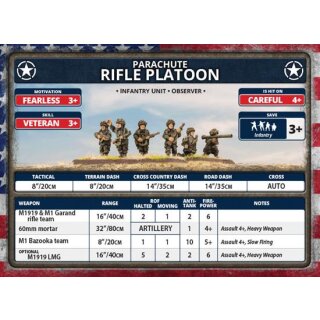Parachute Rifle Platoon (Plastic)