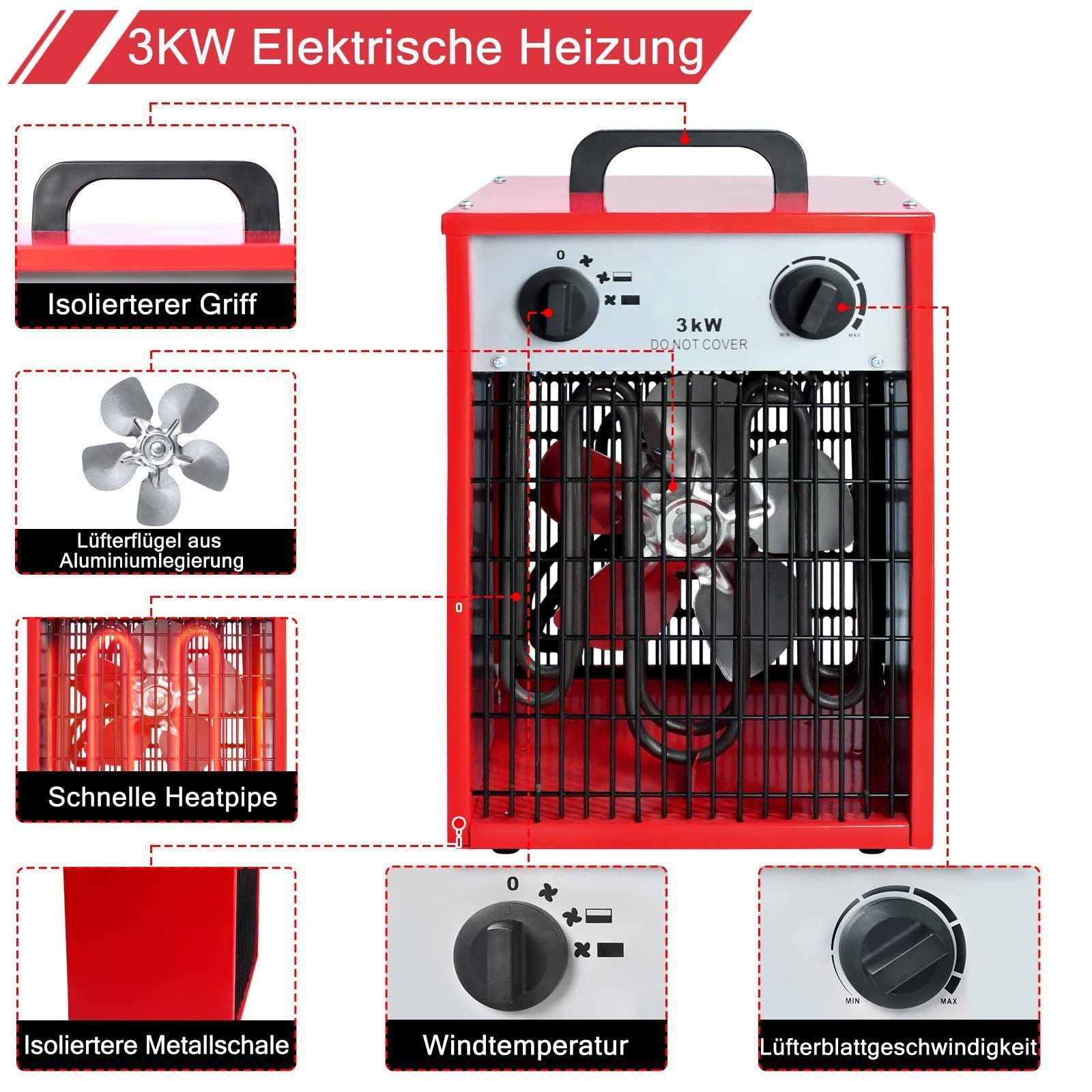 UISEBRT Heizlüfter Elektroheizung Bauheizer Elektroheizer Heizgeraet