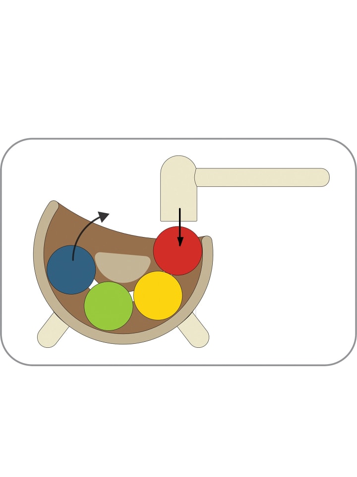 Plan Toys Hammerbank Wunder ab 24 Monate günstig kaufen onesize