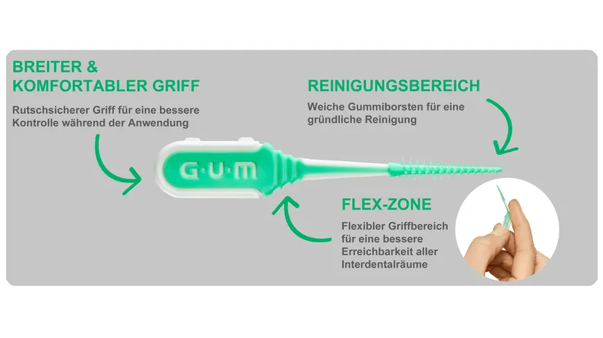 GUM® SOFT-PICKS® COMFORT FLEX Medium cool mint mit Reiseetui
