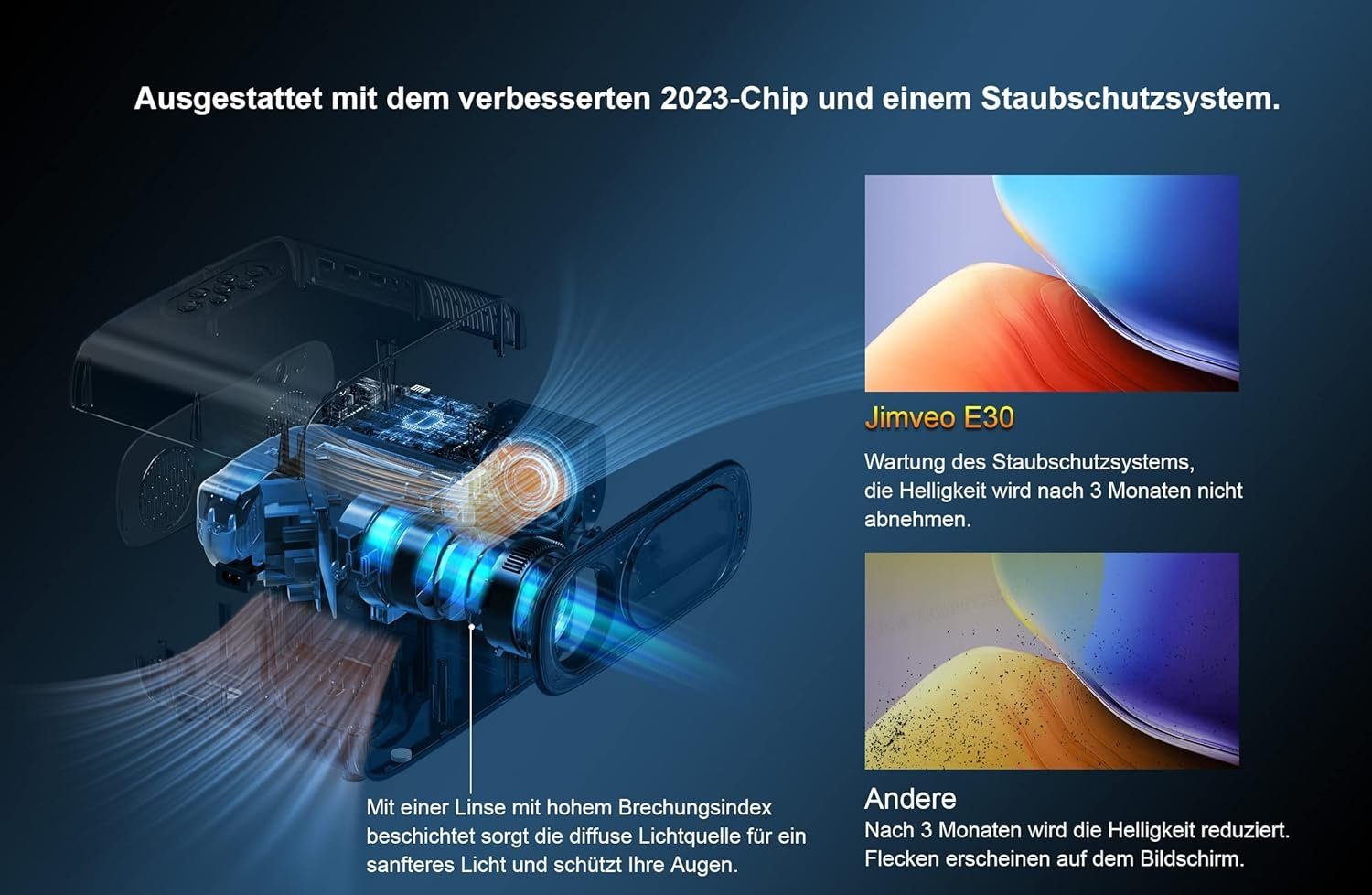 Jimveo 1080P 4K Unterstützt Projektor, 750ANSI Portabler Projektor (20000 lm, 18000:1 Jimveo, 3840x2160 px, Maximal 300''Display Innovativer Gut Qualität Vielseitige Anschlüsse)