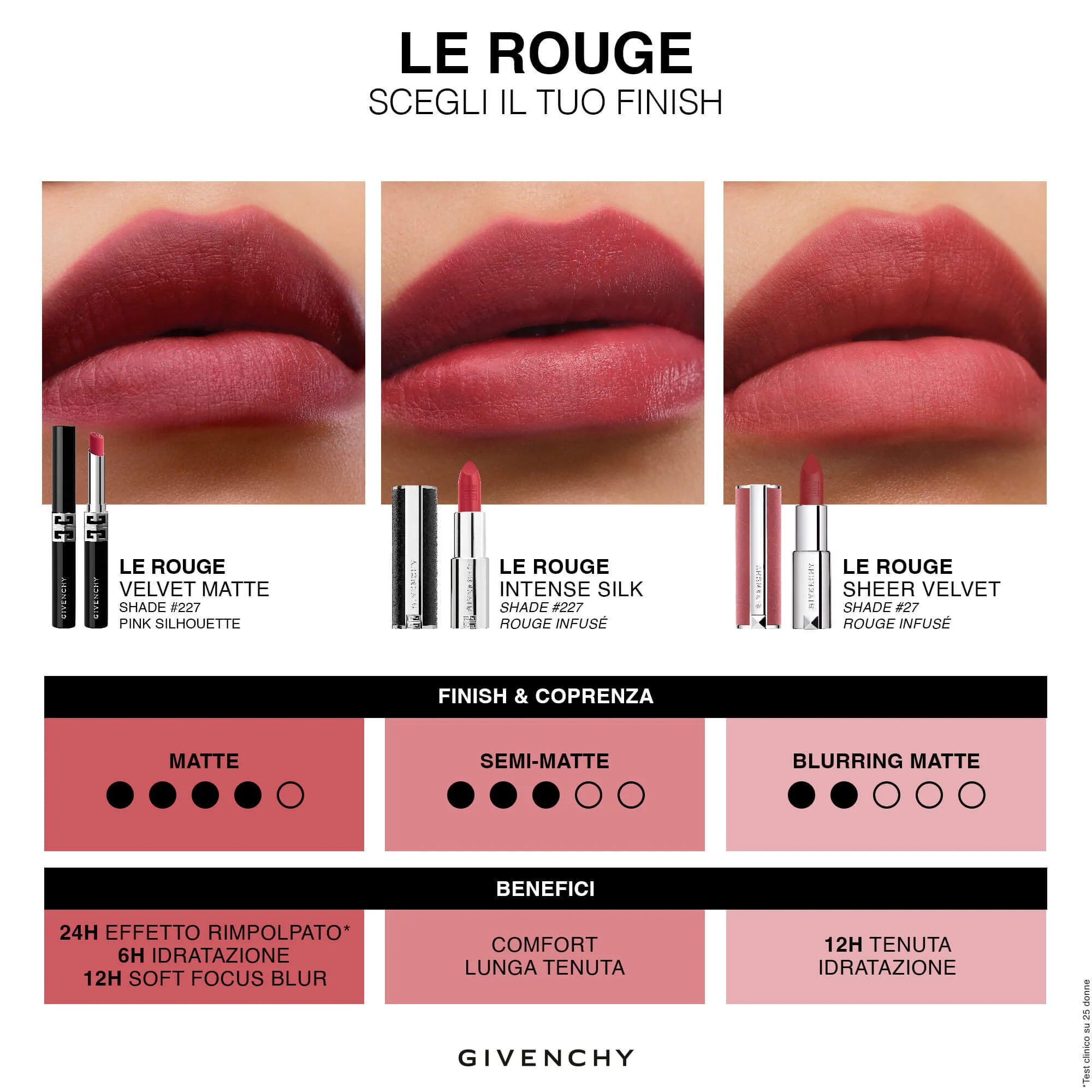 Batom Matte Le Rouge Velvet - Batom, Batom Matte