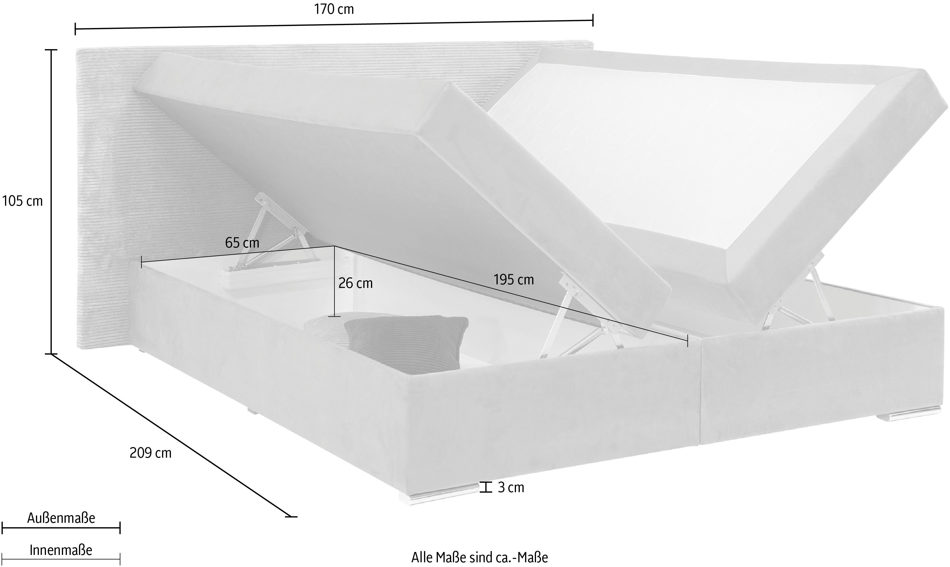 INOSIGN Boxbett Evina, Inkl. Stauraum und Topper, wahlweise in H2 oder H3