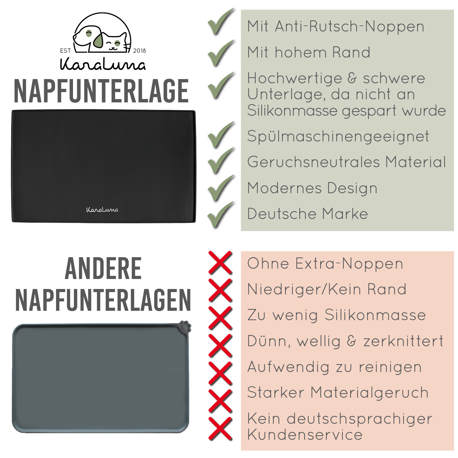 KaraLuna Futternäpfe KaraLuna Napfunterlage aus Silikon 60x40 cm eckig schwarz
