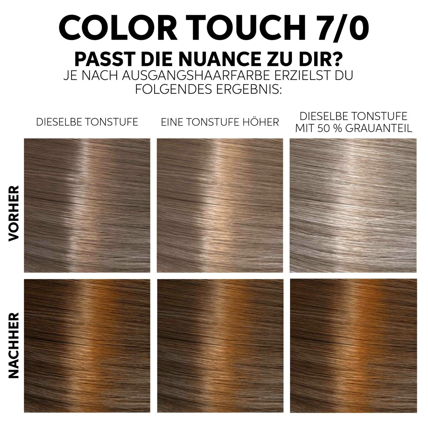 Wella Professionals komplet za osvježavanje