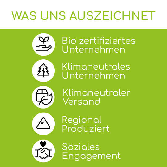 Wolfsbacher Natur Zahnpflege Wolfsbacher Natur Dentalspray