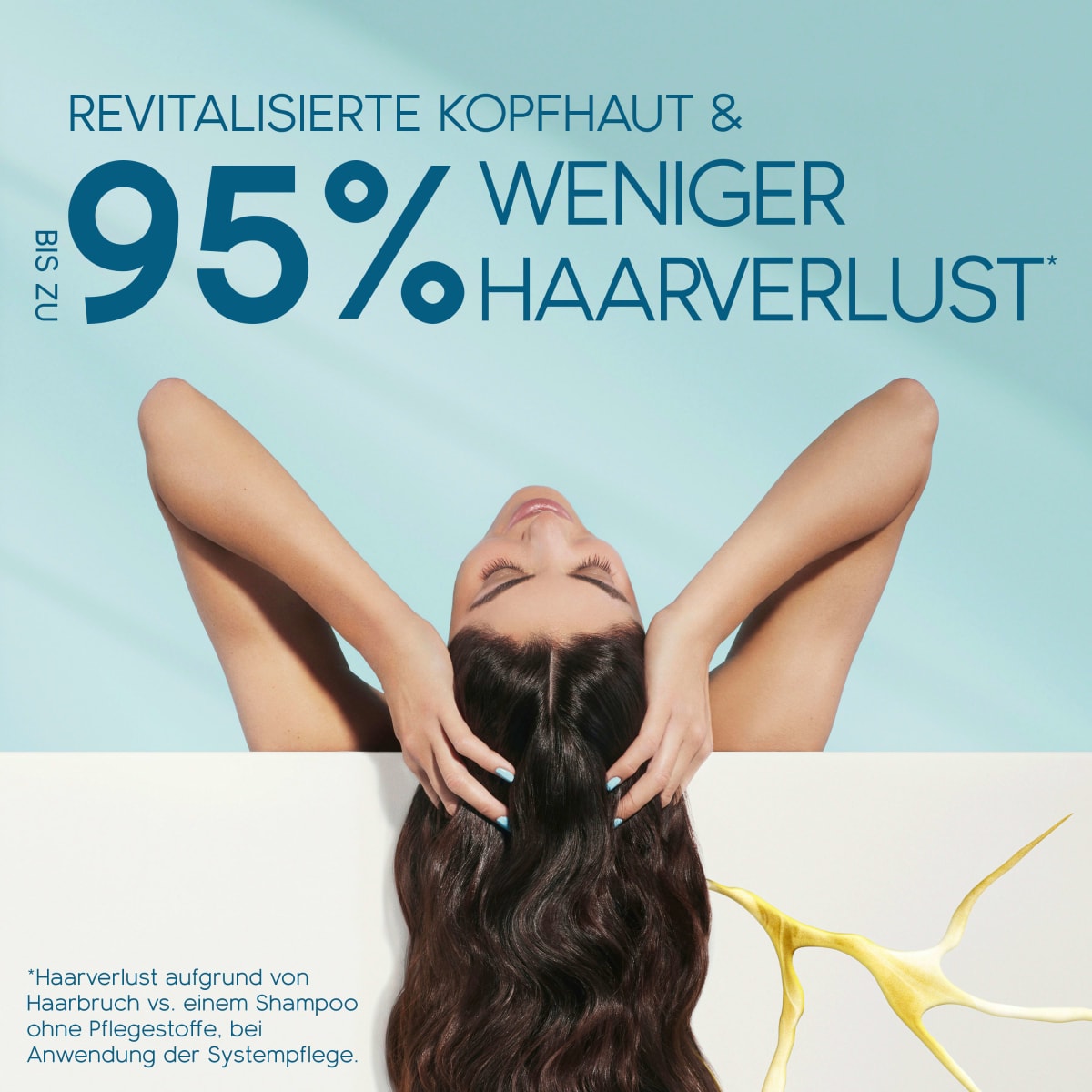 Shampoo Derma x Pro Kopfhaut & Haar Revitaliser, 250 ml