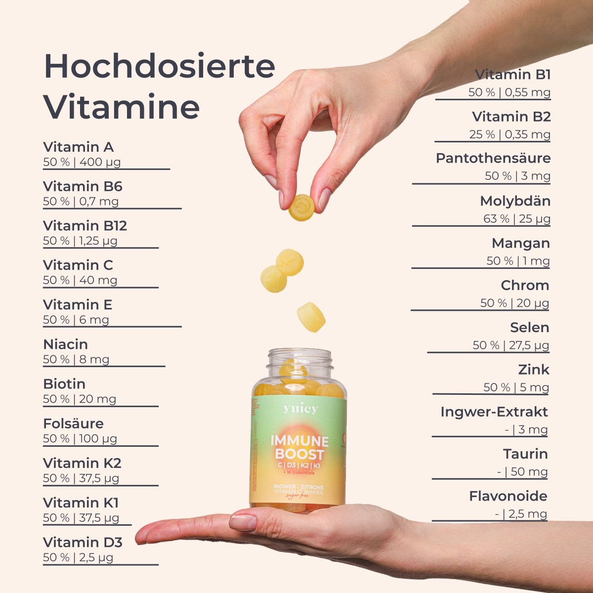 Immune Boost Vitamin Gummies - zuckerfrei