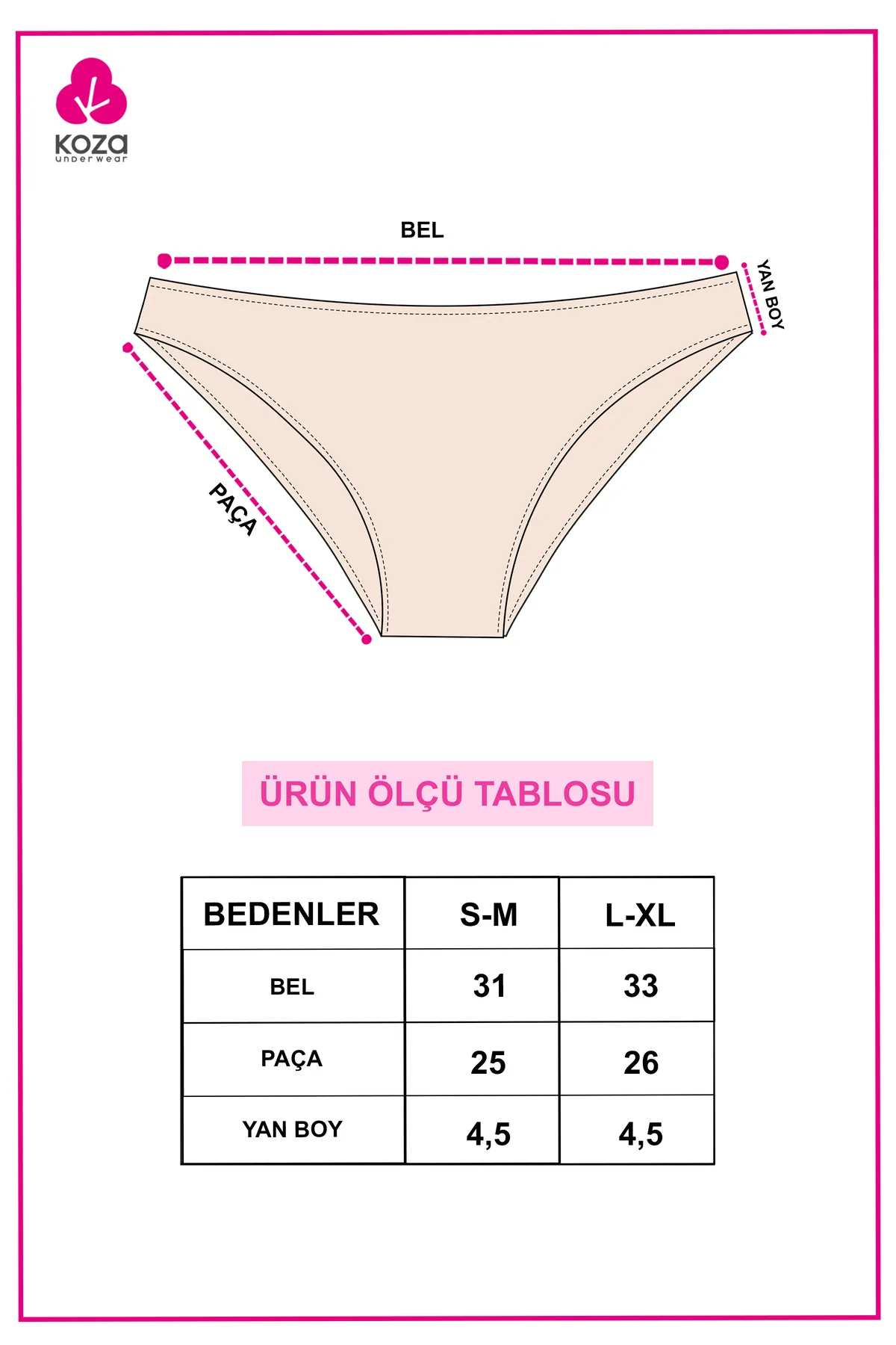 koza iç giyim  Unterhosen - Mehrfarbig