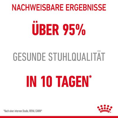 Royal Canin Digestive Care in Soße