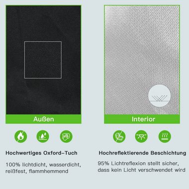 Clanmacy Gewächshaus Gewächshaus Growbox 100 x 100x 200 CM Pflanzenzelt Zuchtzelt für Indoor & Outdoor in Grün Schwarz Growzelt Zuchtschrank Darkroom Grow Tent Frühbeet Zimmergewächshaus Growschrank 99,9 % lichtundurchlässig