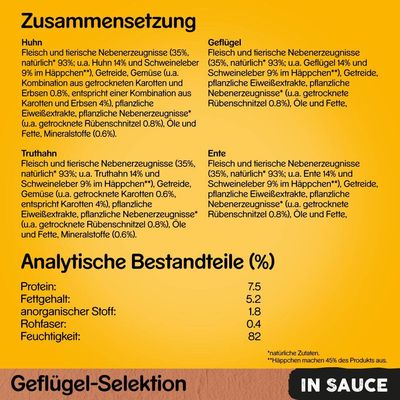 Pedigree Frischebeutel Multipack