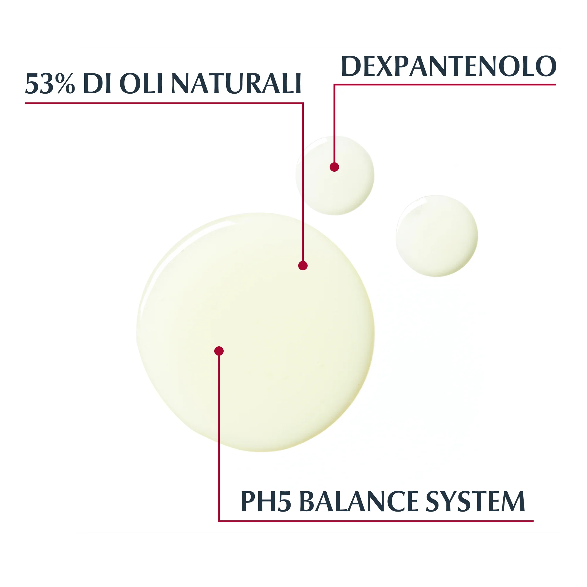 pH5 Ph5 Olio Doccia - Bagno e Doccia, Olio Bagno