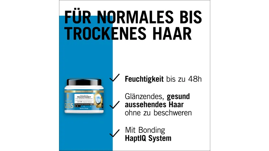 GLISS 4-in-1 Bonding Haarmaske Aqua Revive Feuchtigkeit 400 ml