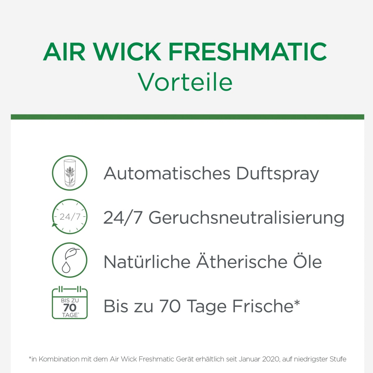 Lufterfrischer Freshmatic Cotton & Weißer Flieder Nachfüllpack, 250 ml