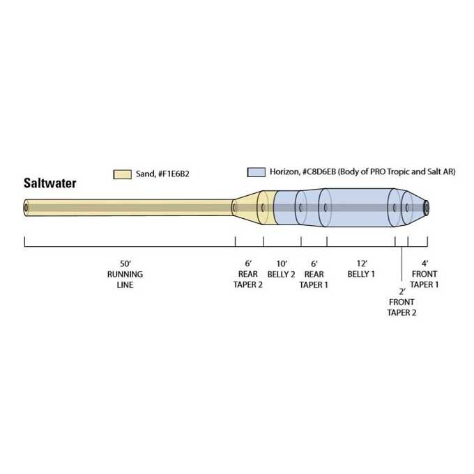 Orvis Hydros Saltwater Floating Silk
