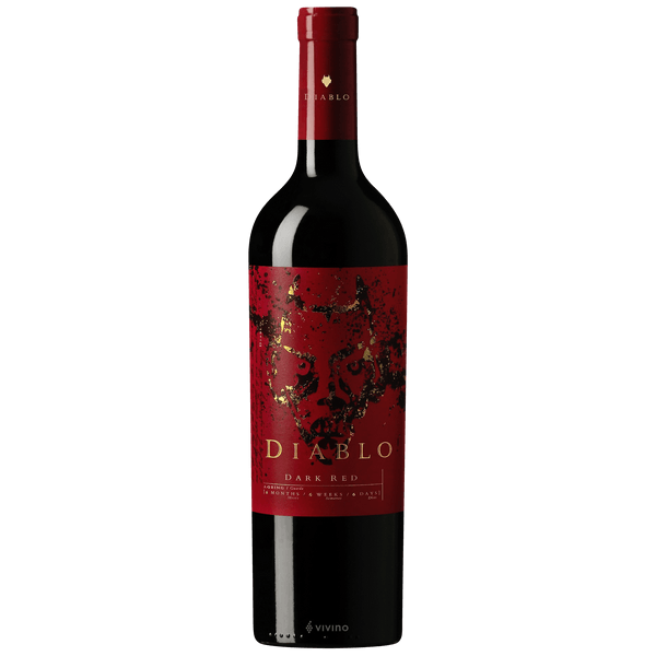 DiabloDark Red 2022