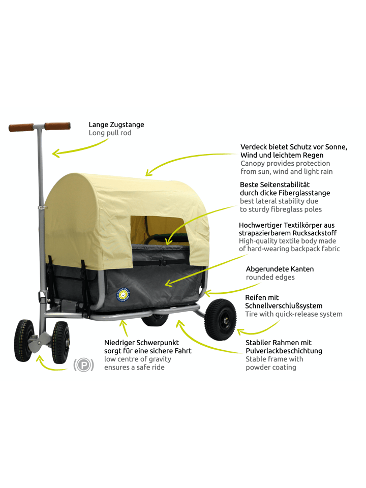 Beachtrekker Beachtrekker LiFe faltbarer Bollerwagen (Schwarz)   Bremse   Sonnenverdeck günstig kaufen onesize