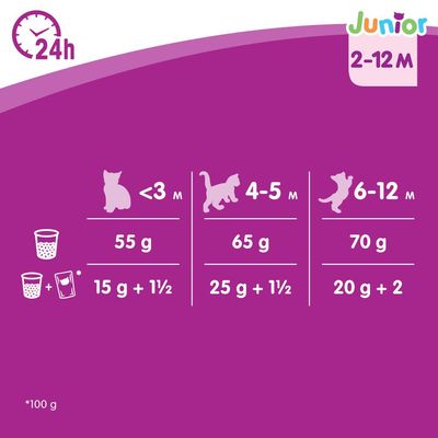 Whiskas Junior Huhn