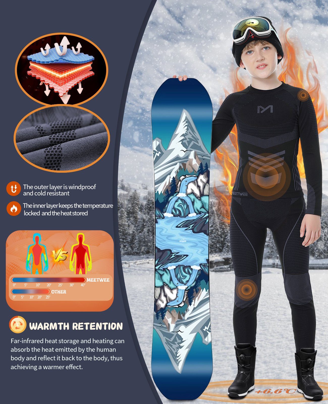 MEETYOO Thermounterhemd Kinder Thermounterwäsche Set Funktionswäsche (Skiunterwäsche, Sportunterwäsche Unterhemd + Unterhose) Wandern Snowboarden Radfahren Laufen Skifahren