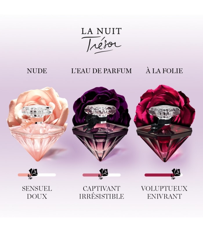 Lancôme-LA NUIT TRÉSOR-Eau de Parfum Vaporisateur