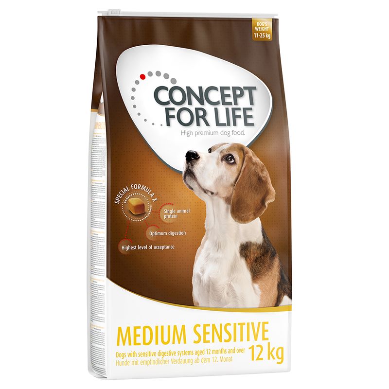 Sparpaket Concept for Life Hundefutter