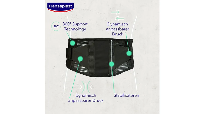 Hansaplast Protective Rücken-Bandage