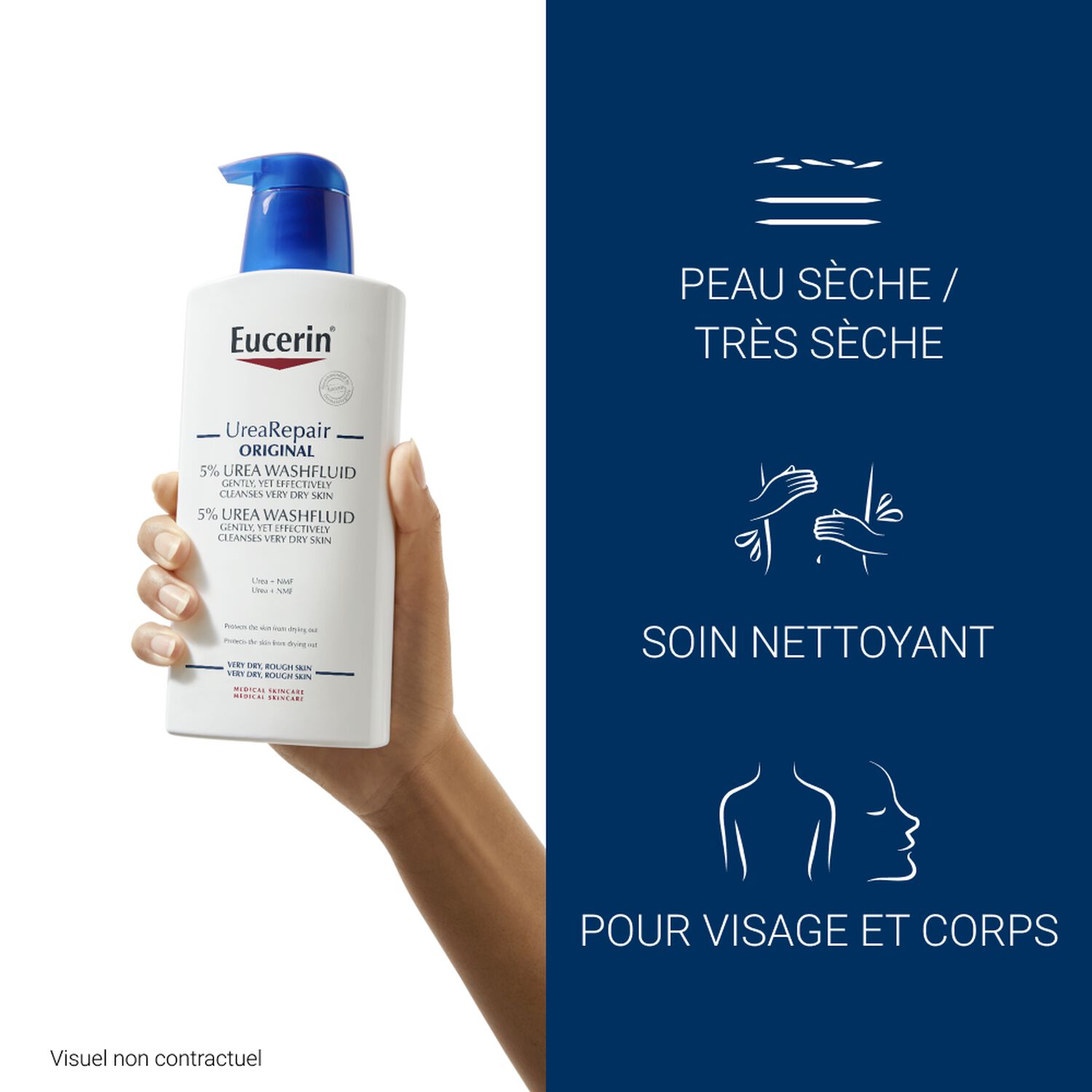 Eucerin Urearepair Original Gel Nettoyant Doux 5% d'Urée Corps - Peaux Sèches à Très Sèches