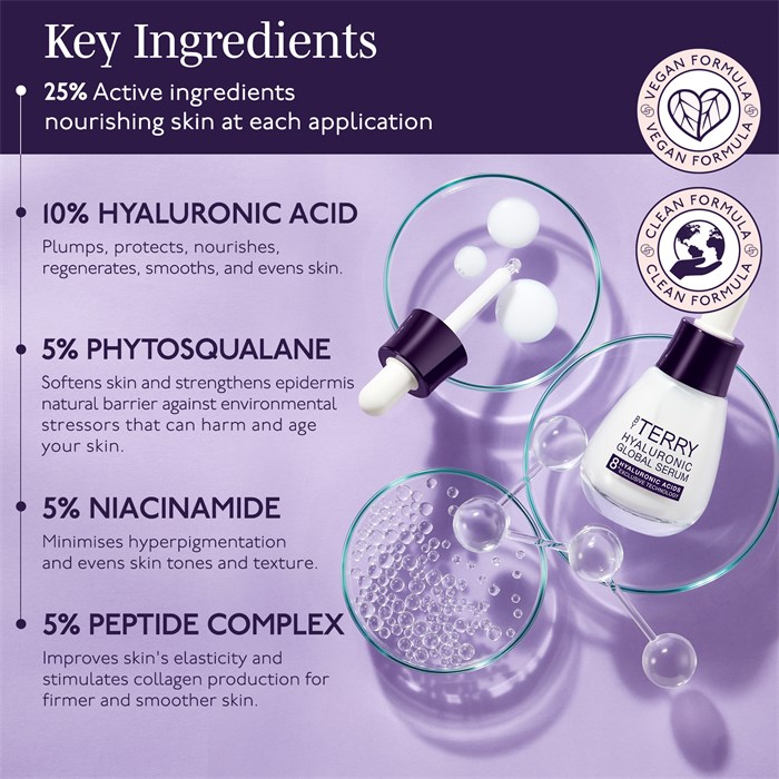 Hyaluronic Global Serum