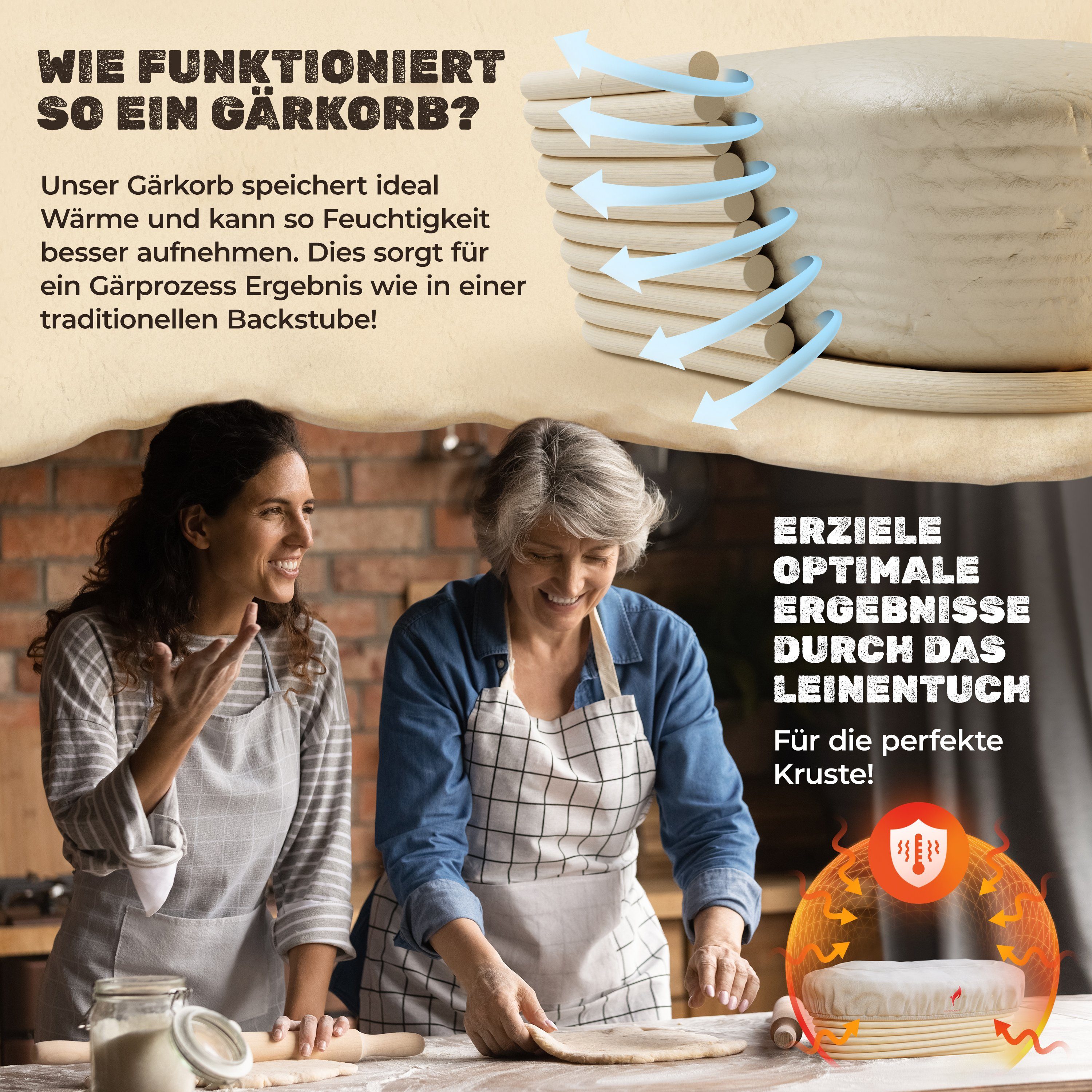 Funkenflug Gärkorb Funkenflug® Premium Gärkorb - zum Brot backen, (Funkenflug Gärkorb Set 3-tlg), 100% natürliches Rattan