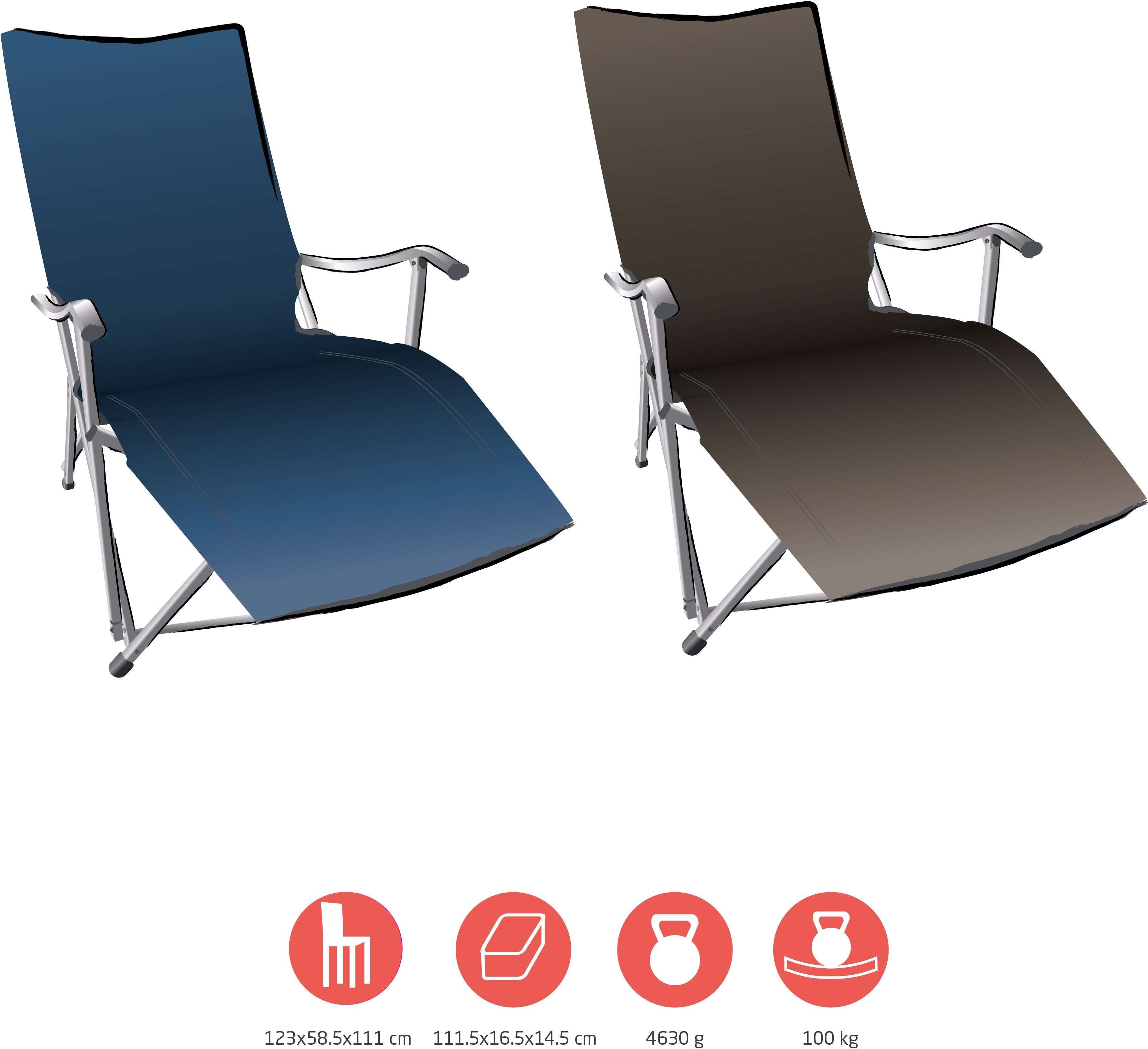 GRAND CANYON Campingstuhl EL TOVAR LOUNGER (1 St)