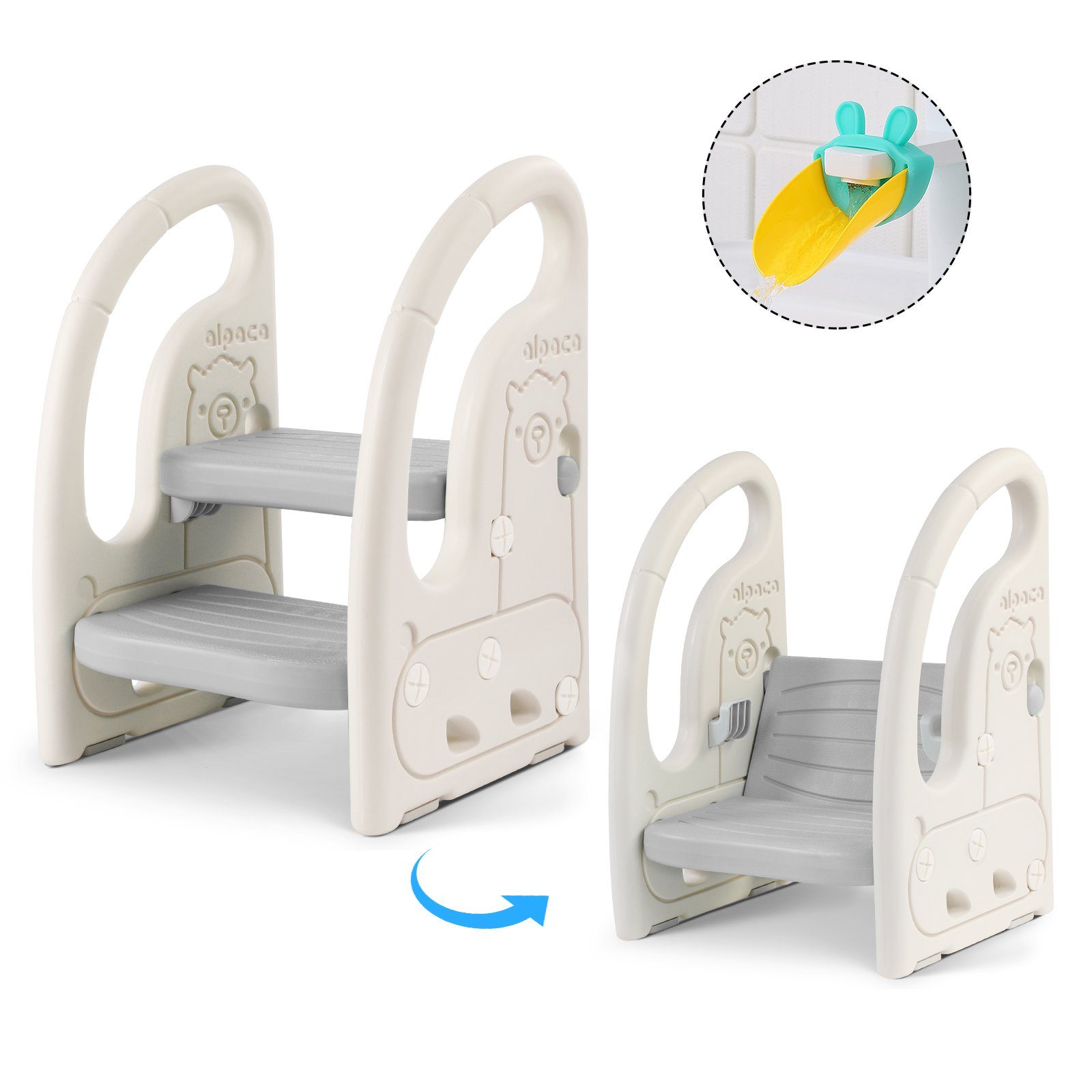 Onasti Baby-Toilettensitz Tritthocker Kinder, Höhenverstellbar Tritt-Schemel Kinderschemel Baby