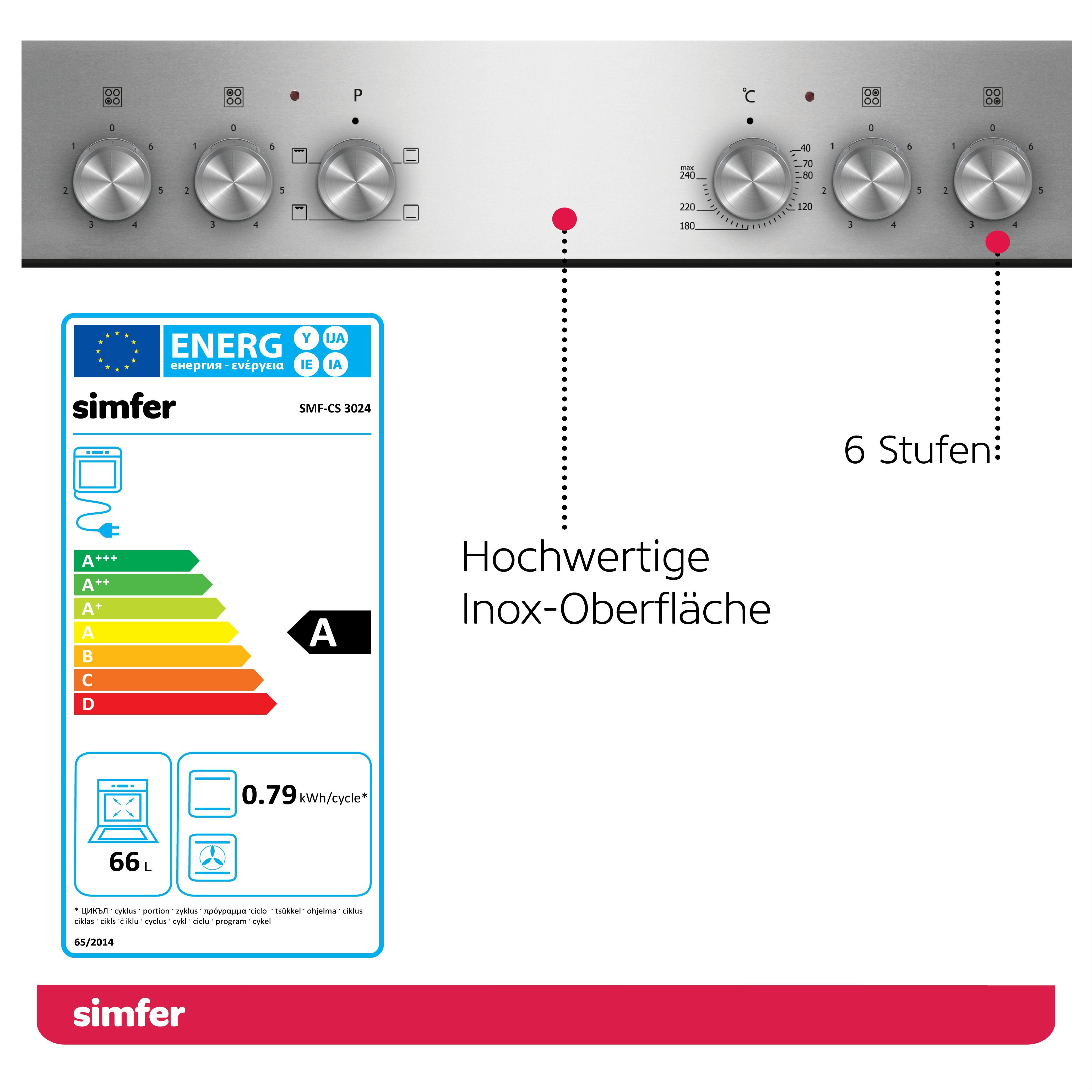 Simfer Elektro-Herd-Set SMF-CS 3024 Einbau Herd-Set, 60 cm, 66 Liter, mit Teleskopauszug nachrüstbar, SteamClean, Glaskeramik-Kochfeld, 4 Funktionen, Grillfunktion, Seitengitter