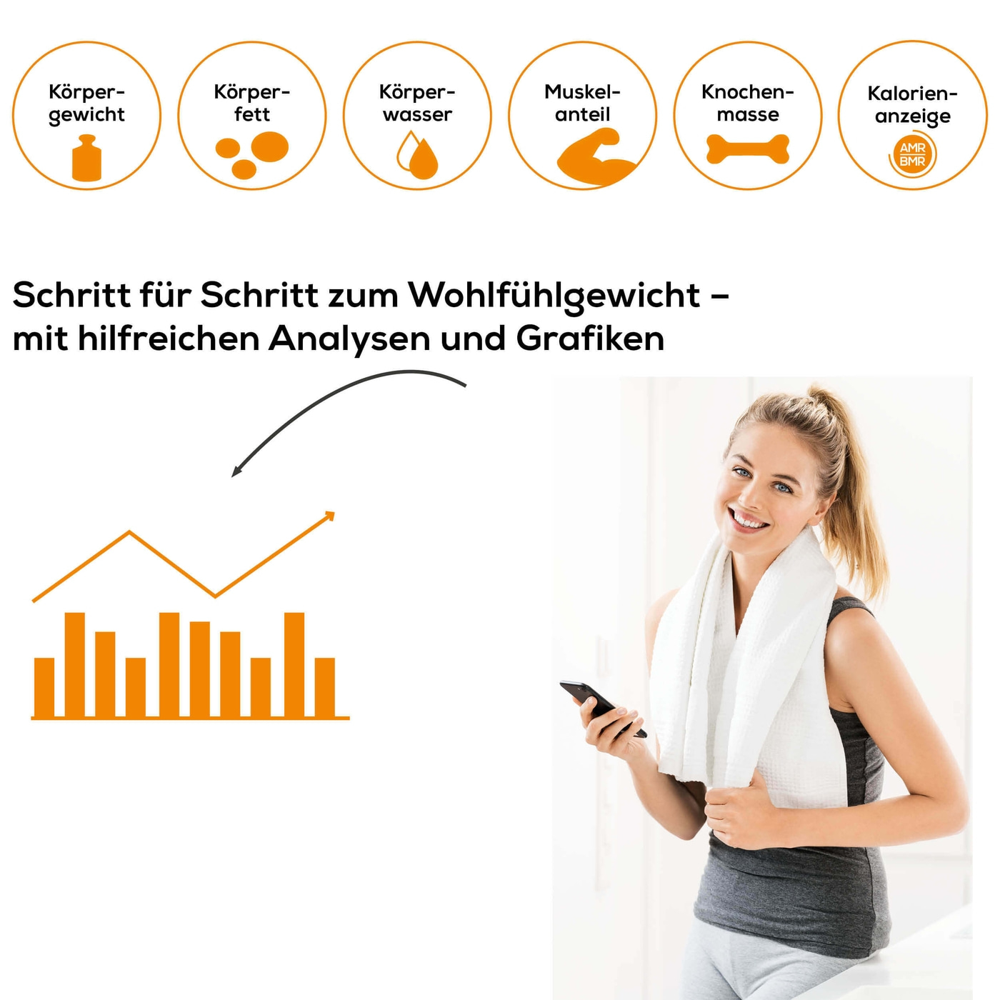 Beurer Diagnosewaage BF 405 Signature Line-Körperfettwaage mit Ganzkörperanalyse, Interpretation der Messwerte & App-Anbindung - bis 200 kg