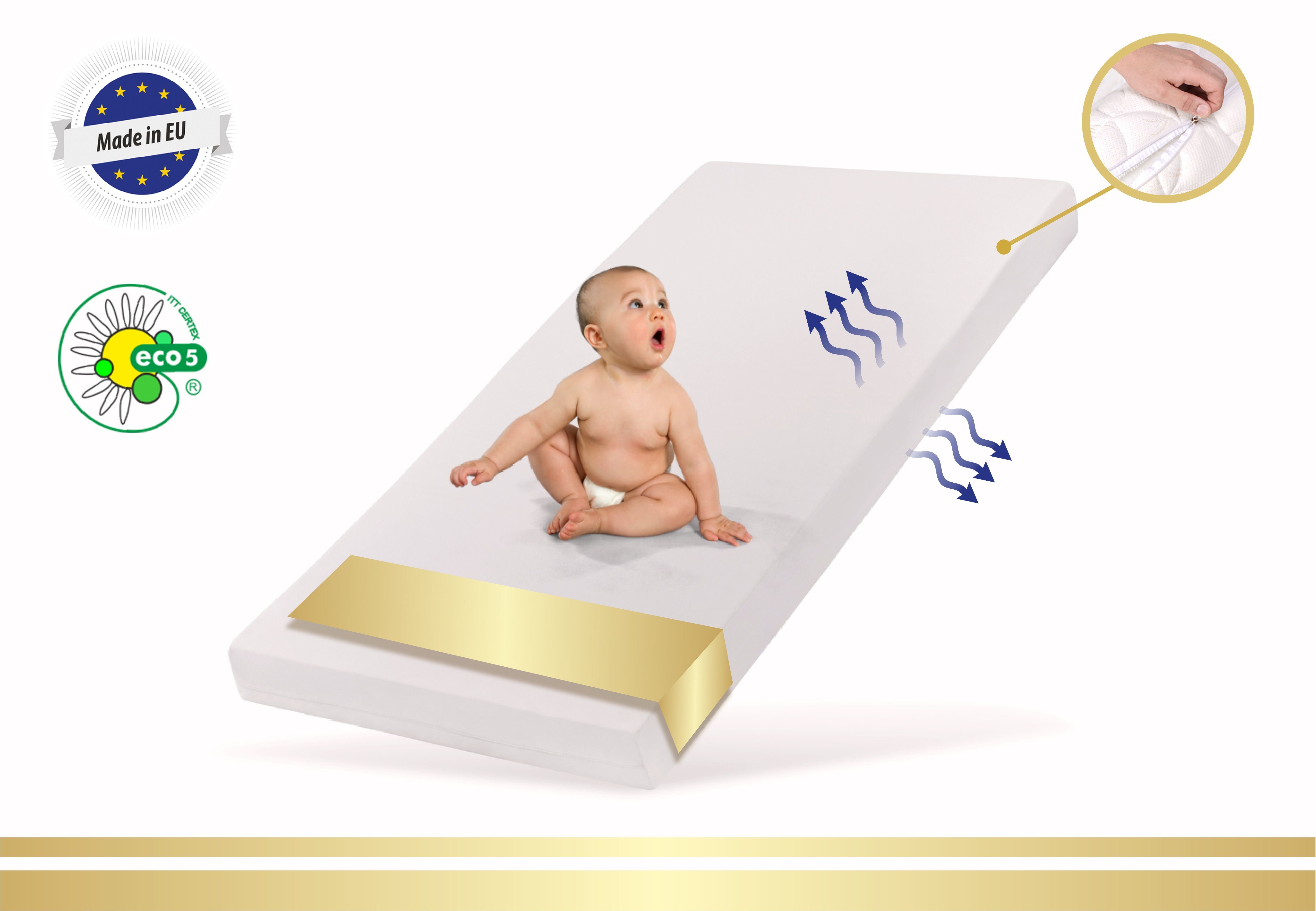 Kindermatratze SMART, Babymatratze mit abnehmbarem Bezug, waschbar bei 60°C, Kids Collective, 6 cm hoch, für Babybett oder Gitterbett, 120x60 cm, 6cm hoch, eco5 zertifiziert