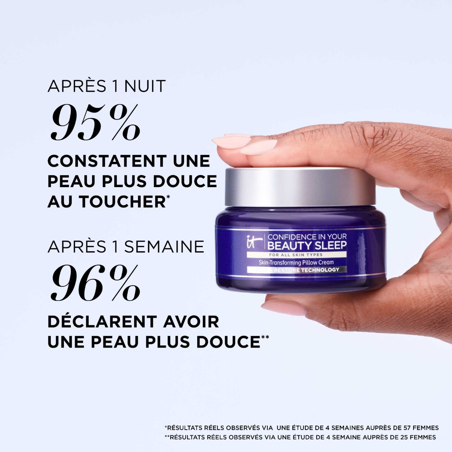 Crema notte idratante antietà IT Cosmetics