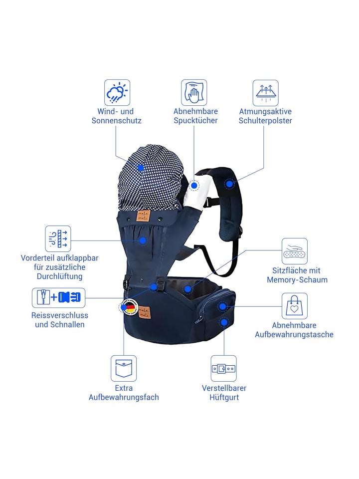 COFI 1453 Atmungsaktive Babytrage ab dem 3. Lebensmonat in Blau günstig kaufen onesize