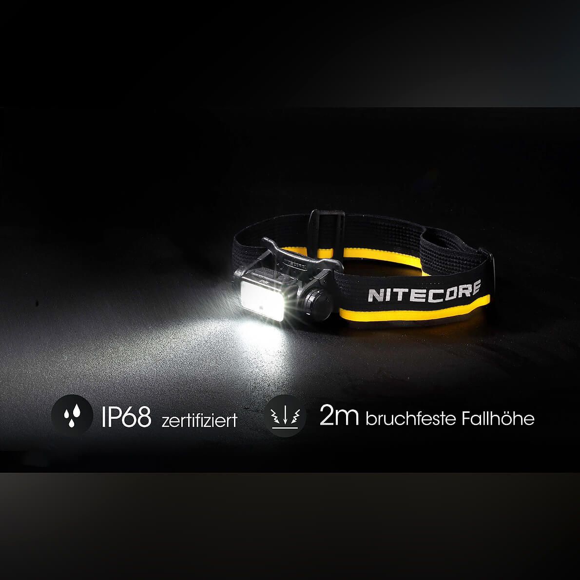 LED Kopflampe NU40